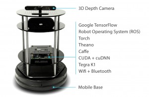 deep-learning-robot-18